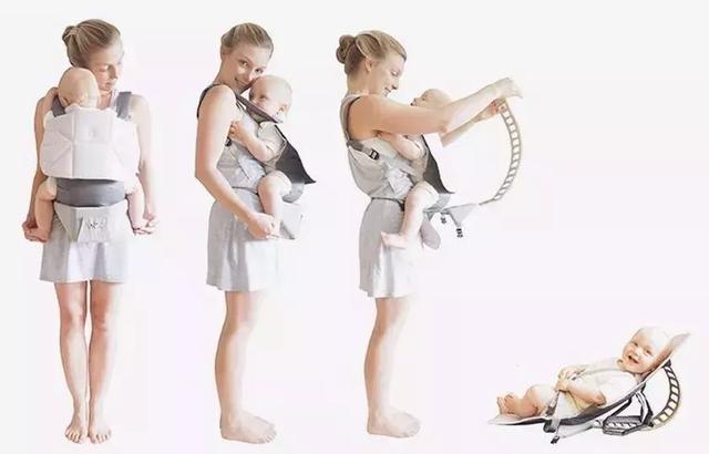 兒童相關產(chǎn)品設計