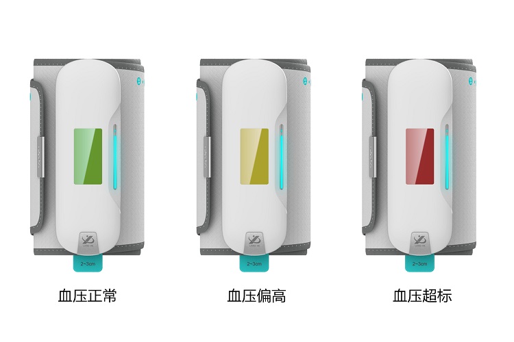 醫(yī)療產(chǎn)品設(shè)計 醫(yī)療產(chǎn)品設(shè)計