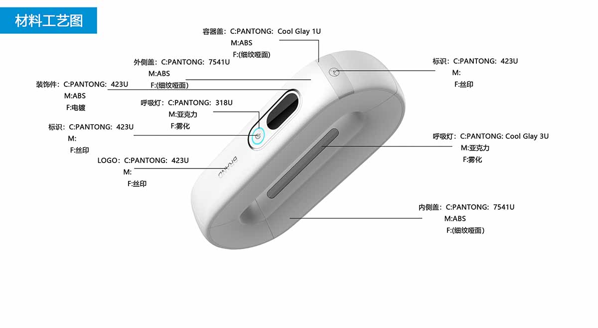 頭皮導(dǎo)入儀設(shè)計(jì)-6.jpg 頭皮導(dǎo)入儀設(shè)計(jì)-6.jpg